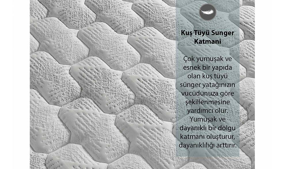 Reflex Ortopedik Yatak Yatak Modelleri