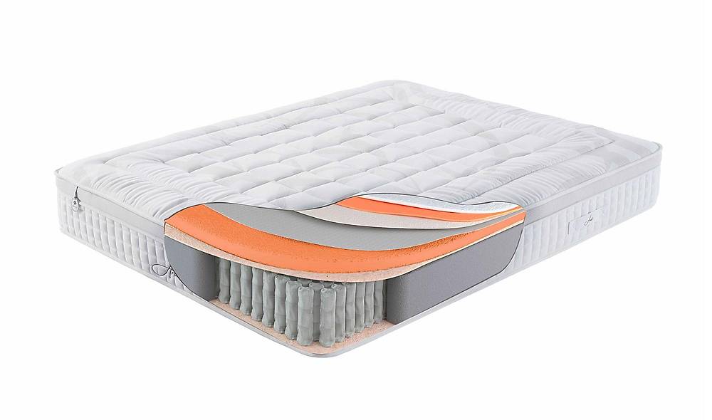 Arden Massa Baza + Başlık + Yatak Baza Setleri