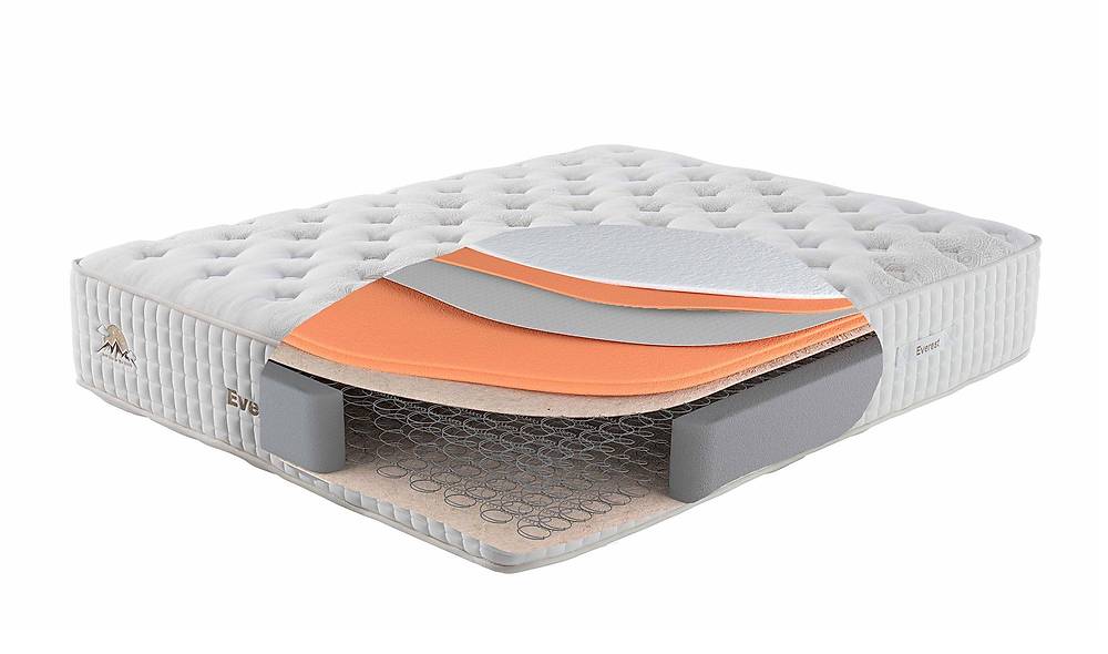 Everest Polo Baza + Başlık + Yatak Baza Setleri