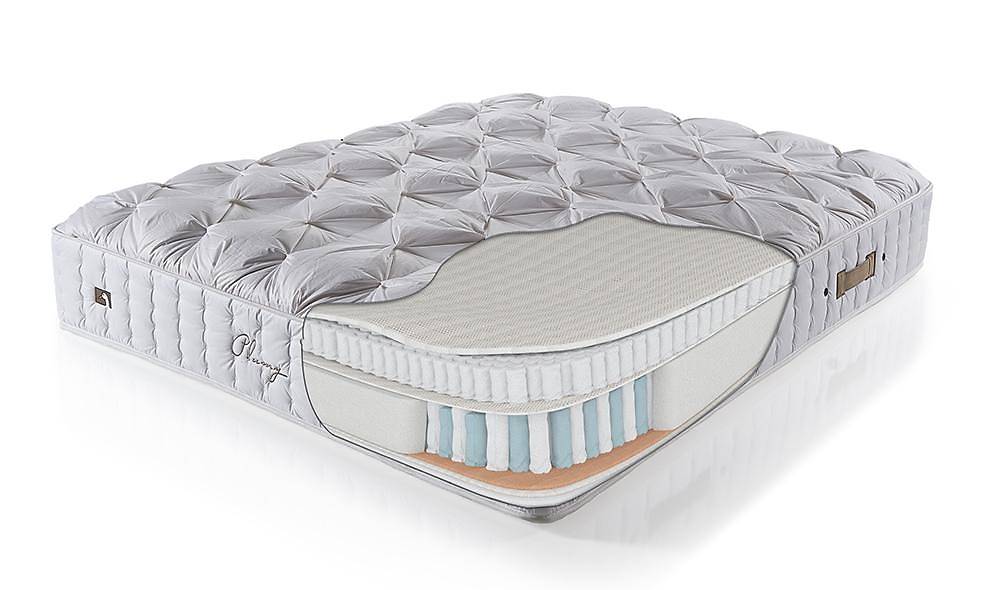 Plumy Baza + Başlık + Yatak - Krem Baza Setleri