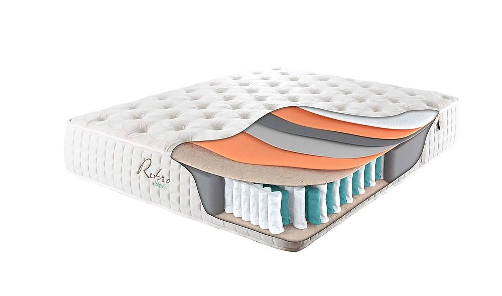 Retro Naturel Baza + Başlık + Yatak Baza Setleri