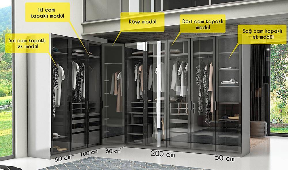 Milenyum Köşe Gardolap Kapaklı Gardırop