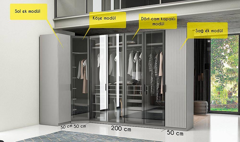 Milenyum Köşe Gardolap Kapaklı Gardırop