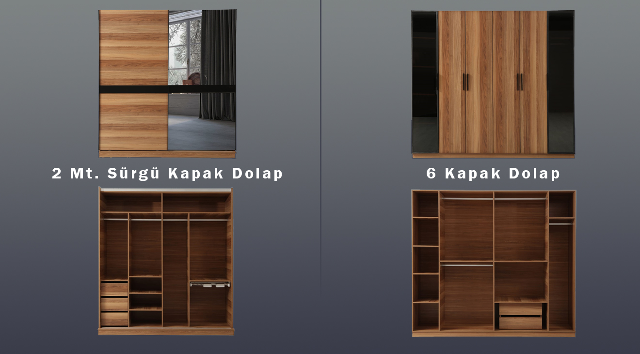 Oslo Sürgü Kapaklı Yatak Odası Takımı Yatak Odası